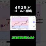Thumbnail of related posts 162