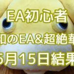 Thumbnail of related posts 057