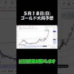 Thumbnail of related posts 020