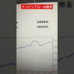Thumbnail of related posts 100