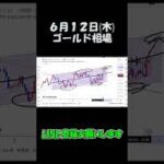 Thumbnail of related posts 153