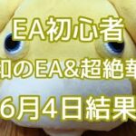 Thumbnail of related posts 155