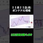 Thumbnail of related posts 151