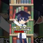 Thumbnail of related posts 171