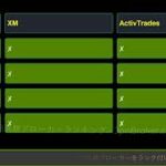 Thumbnail of related posts 177