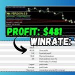 Thumbnail of related posts 133