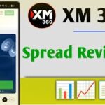 Thumbnail of related posts 137
