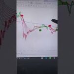 Thumbnail of related posts 101