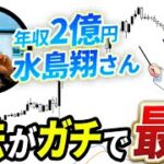 Thumbnail of related posts 031