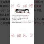 Thumbnail of related posts 195