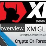 Thumbnail of related posts 149