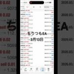 Thumbnail of related posts 149